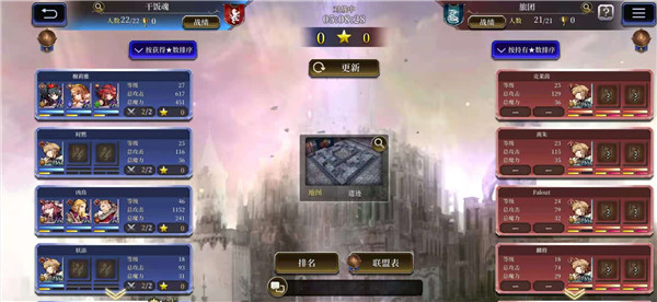 《最后幻想:勇气启示录幻影战争》公会战玩法策略