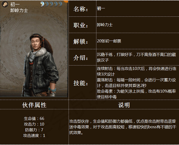 《摸金校尉之九幽将军》小白策略