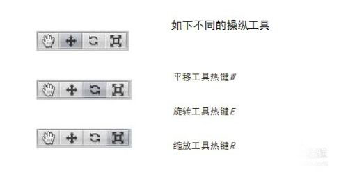 《unity2021》新手教程