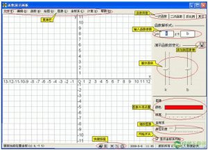 函数演示画板1.0.100官方版