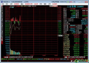 东吴证券股指期货版 v8.50.40官方版