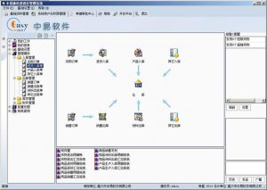 中易通用ERP管理软件 v2015.3.1 官方版