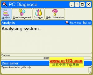 PC Diagnose