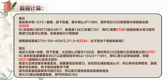 乖离性百万亚瑟王超弩风提督魔法/物理打法攻略 魔劣换皮卡拉丁各职业配卡