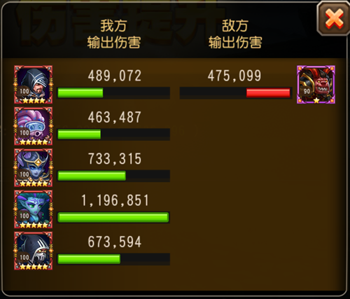 刀塔传奇永生梦境堕落天使高分阵容 觉醒赏金艾吉奥双搭配恐怖输出