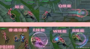 小蛮战争女神希维尔皮肤 附皮肤挂载课程