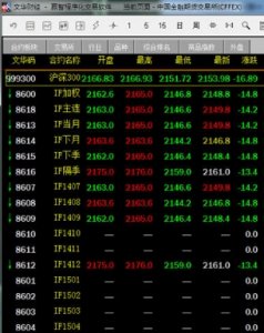 赢智程序化交易软件