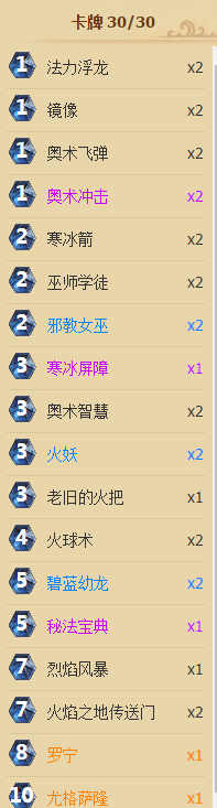 炉石传闻卡拉赞之夜虚空幽龙英雄困难程度如何打 虚空幽龙英雄困难程度通关卡组推荐