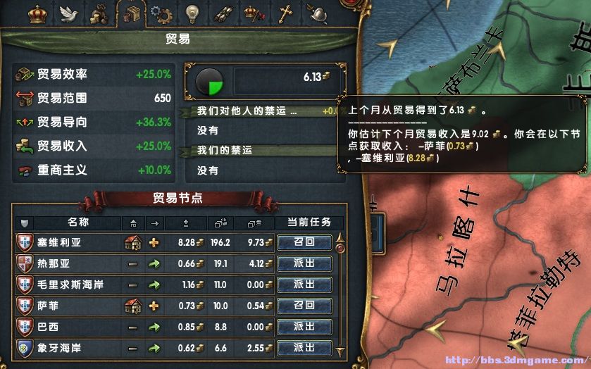 欧陆风云4贸易赚钱大法