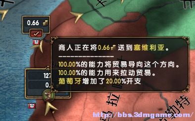 欧陆风云4贸易赚钱大法