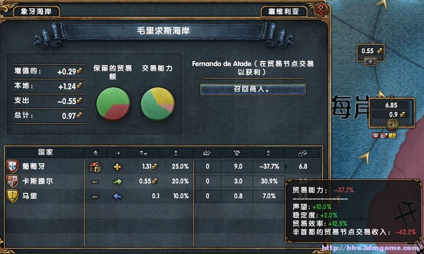 欧陆风云4贸易赚钱大法