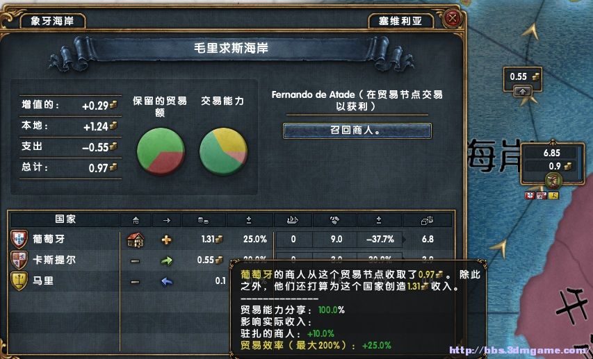 欧陆风云4贸易赚钱大法