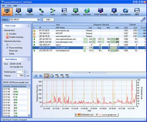 Axence NetTools(监视主机)
