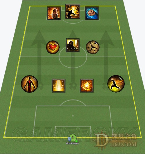 暗黑破坏神3:夺魂之镰 武僧攻守平衡法方法