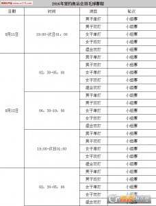 2016里约奥运会羽毛球赛程表