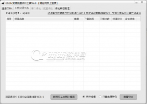 CSDN资源批量评价工具