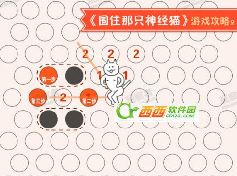 微信围住神经猫最少步数攻略 只需要三步方法