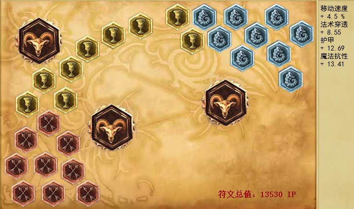英雄联盟符文页开售不同地方 不相同种类型英雄特殊符文搭配类型介绍