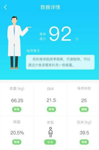 斐讯健康是什么 斐讯健康有哪些用