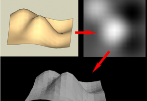 sketchup地形转置换贴图插件(Heightmap from 