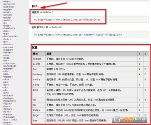W3CSchool 离线教程