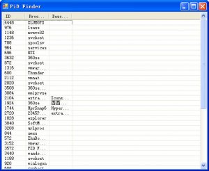 查看程序PiD工具(PiD Finder)