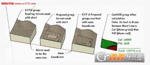 土方开挖及填充(cutnfill)