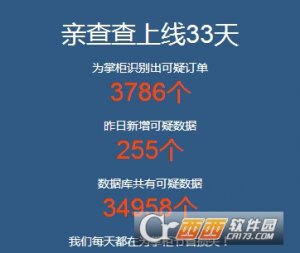 亲查查淘宝批量查询软件