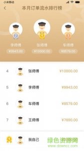 双创司机苹果最新版本 v4.95 iphone版