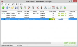 SoftPerfect Bandwidth Manager(互联网带宽流量管理系统) v3.2.3