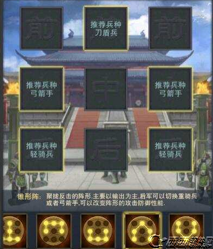 汉王纷争阵型成效介绍 汉王纷争阵型兵种编队攻略大全