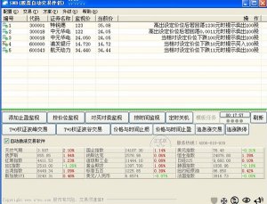 snb股票自动买卖伴侣(股票自动买卖软件