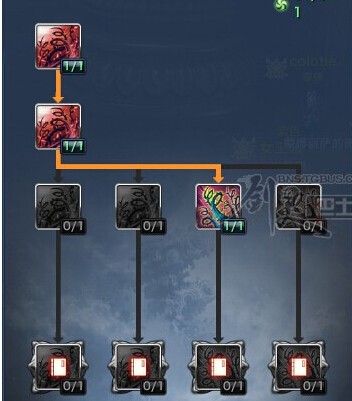 剑灵召唤师PVP气功师天分技能加点剖析