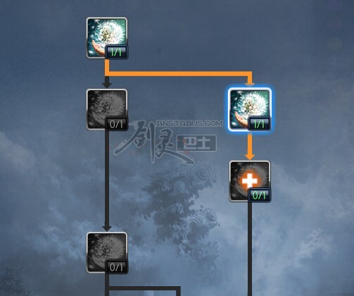 剑灵召唤师PVP气功师天分技能加点剖析