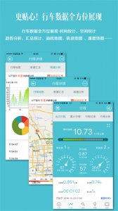 车子的状况测试大师ios v10.3.1 苹果手机版
