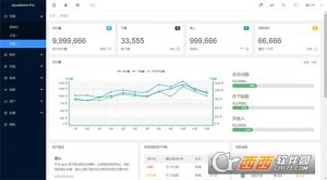 layuiAdmin(后台管理模板)