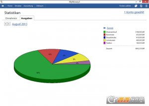 SoftwareNetz MyMoney