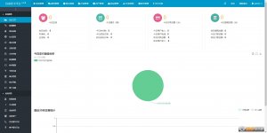 i优个人发卡系统