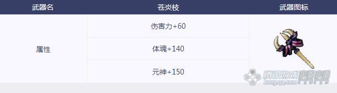 新寻仙4.19版本新武器的获得办法与材料、属性、强化