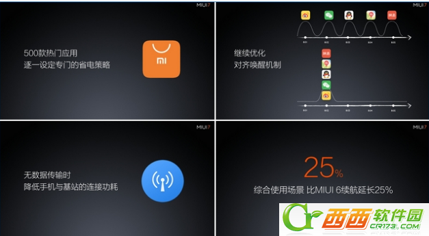 miui7有哪些功能 miui7功能详细介绍
