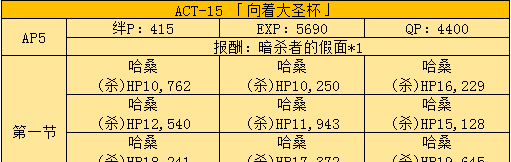 fgo fate zero活动剧情本如何打 fgo fate zero活动剧情本敌方配置一览
