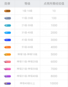 PP语音交友软件 v7.27.0